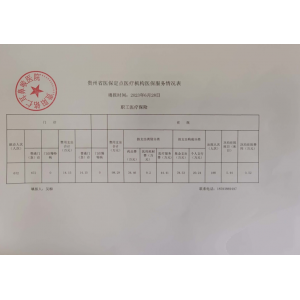 贵州省医保定点医疗机构医保服务情况信息披露公告