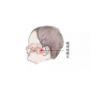 铭仁耳鼻喉专家分享：儿童腺样体肥大怎么治疗比较好？