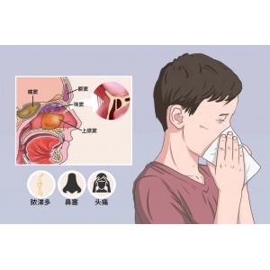 铭仁专家分享：治疗鼻窦炎的三个关键方法