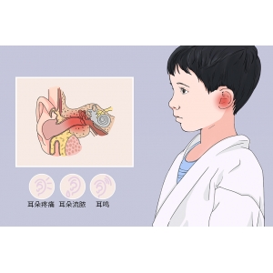 中耳炎虽小，但其危害不容小觑！