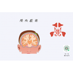 鼻窦炎为什么会头痛？
