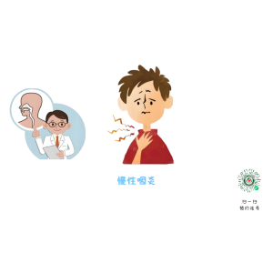 嗓子痒？咳不停？慢性咽炎不用怕，试试这几招