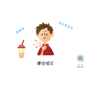 慢性咽炎久治不愈？那是你没找对方法！