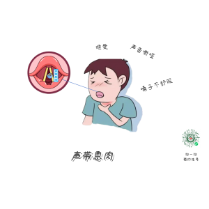 声音嘶哑，喉部不适怎么办？怎么预防？