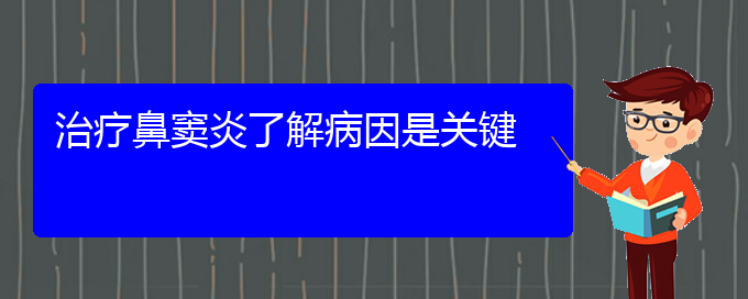 (贵阳鼻窦炎咋治疗)治疗鼻窦炎了解病因是关键(图1)