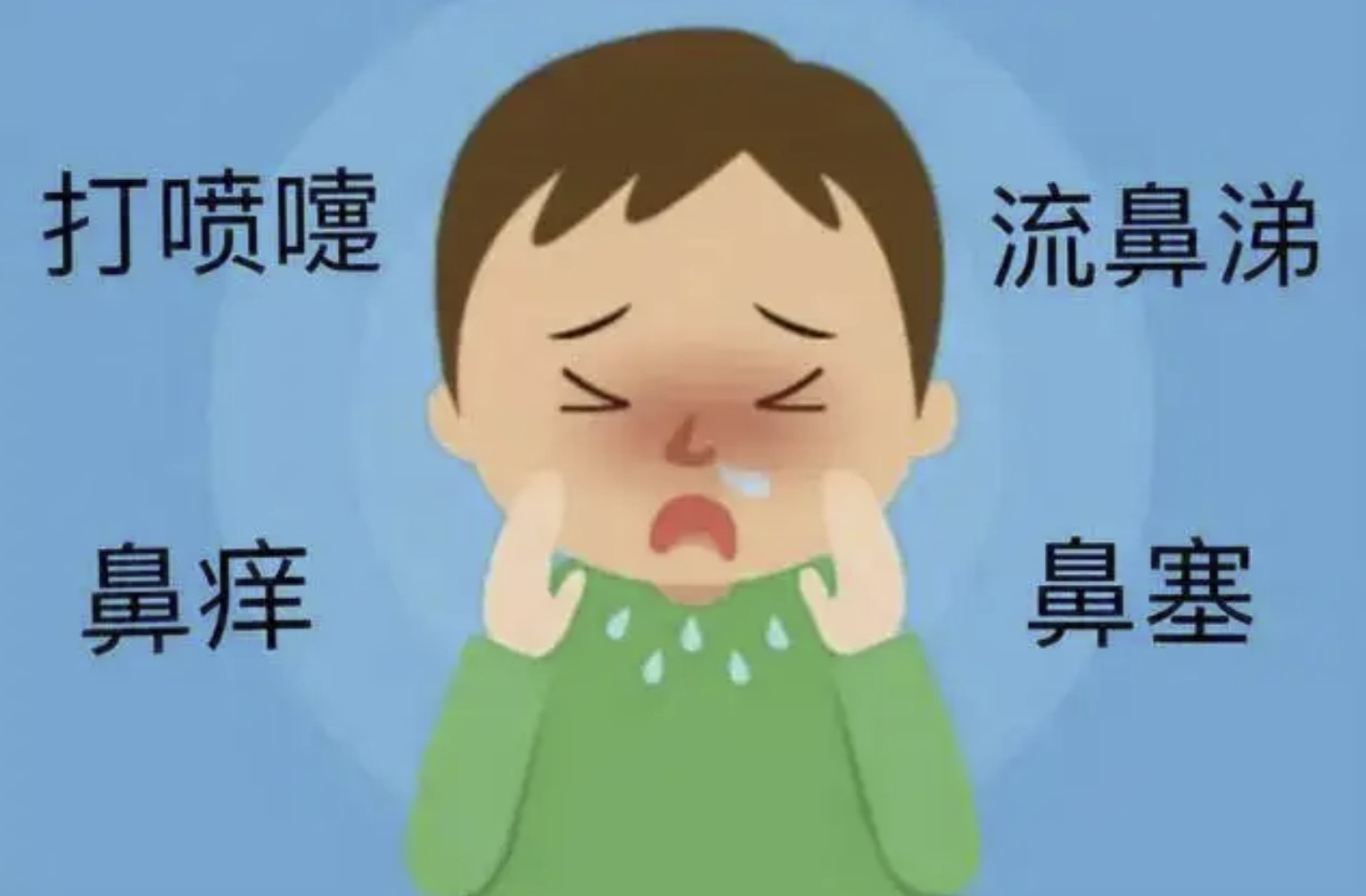 鼻炎反复发作治疗难不难？找对方法就不难(图1)