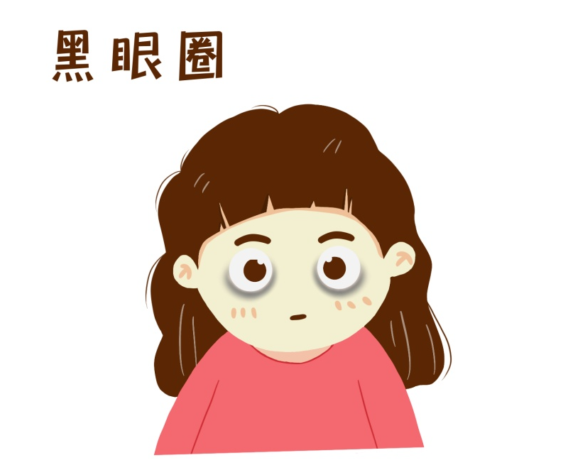 鼻甲肥大会引起面部结构变化，还会导致眼袋、黑眼圈？(图2)