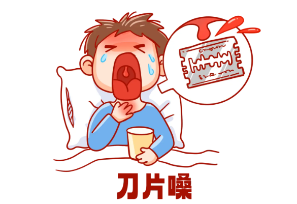 声音嘶哑、喉咙疼痛，咽喉炎为何需及时就医？(图1)