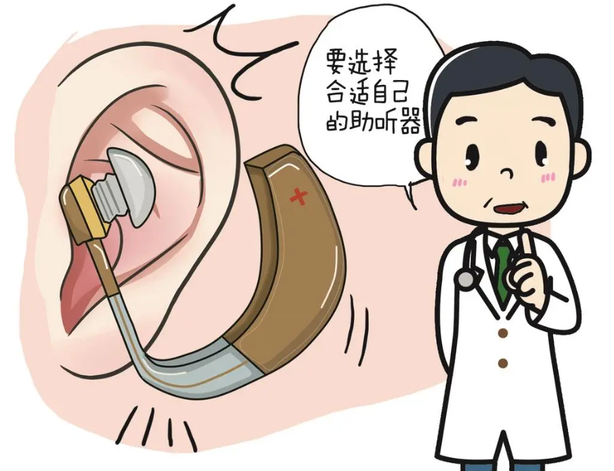耳聋治疗的方法众多，专病专治是关键(图3)