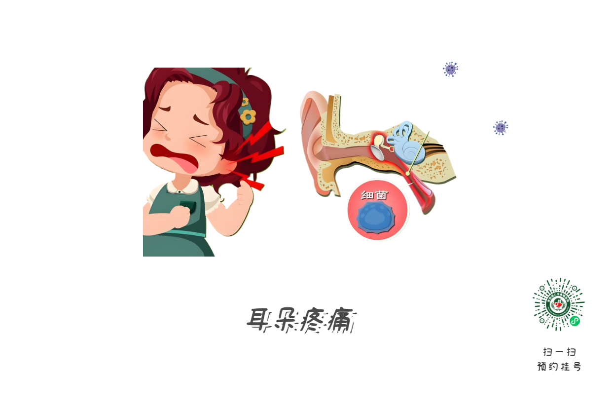耳痛、流脓、发热，不只是耳朵的小毛病(图1)