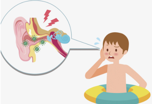 鼓膜穿孔能够自愈吗？鼓膜穿孔后应该注意哪些？(图2)