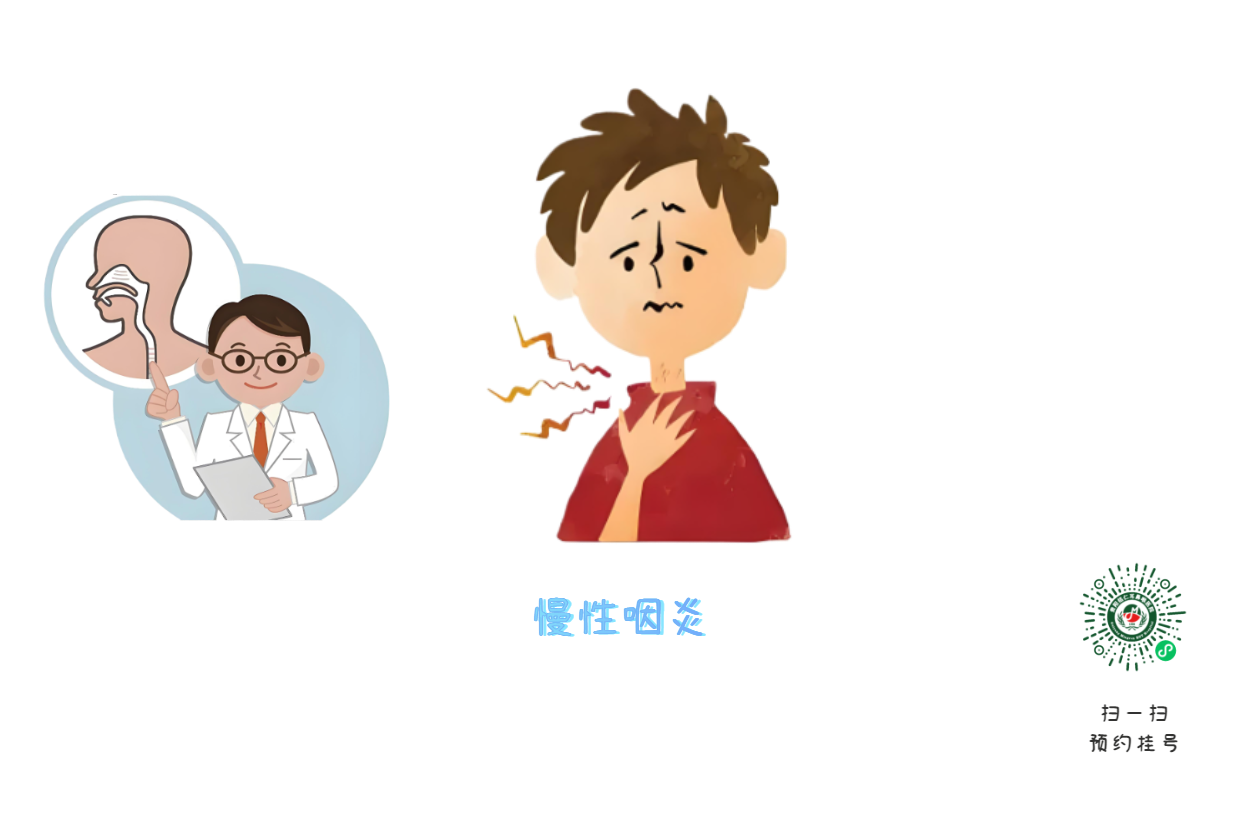嗓子痒？咳不停？慢性咽炎不用怕，试试这几招(图1)