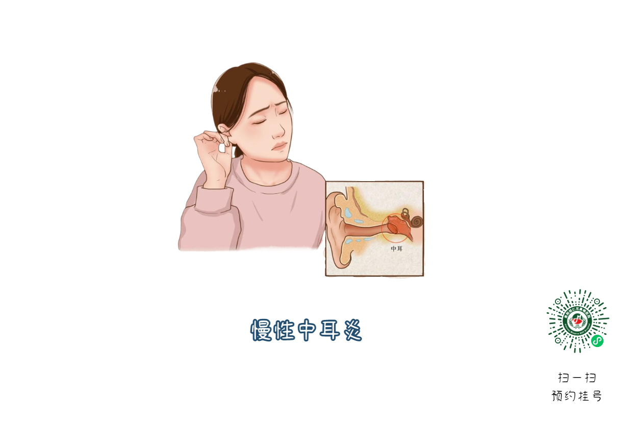 慢性中耳炎不会自愈 拖久了可能会导致耳聋(图1)