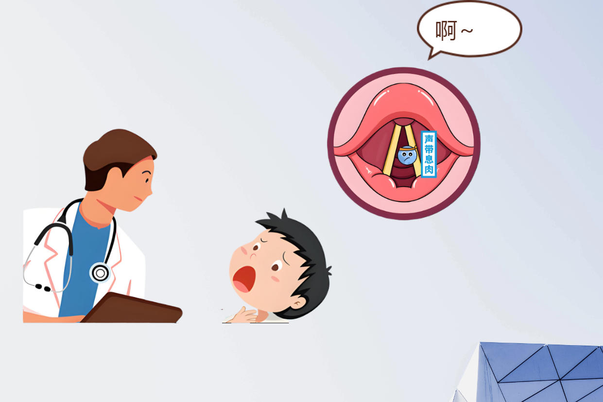 声音嘶哑，喉部不适怎么办？怎么预防？(图3)