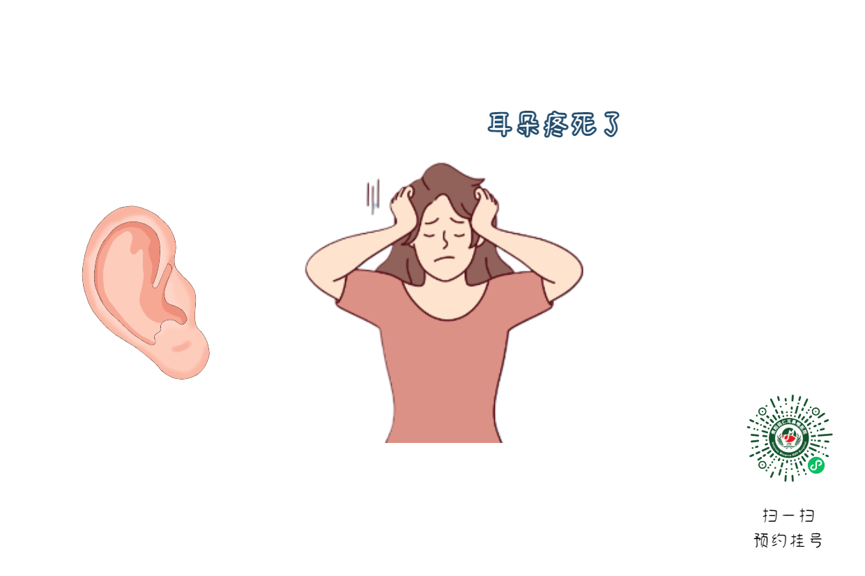 耳痛、流脓、听力下降，治疗中耳炎找准病因是关键(图1)