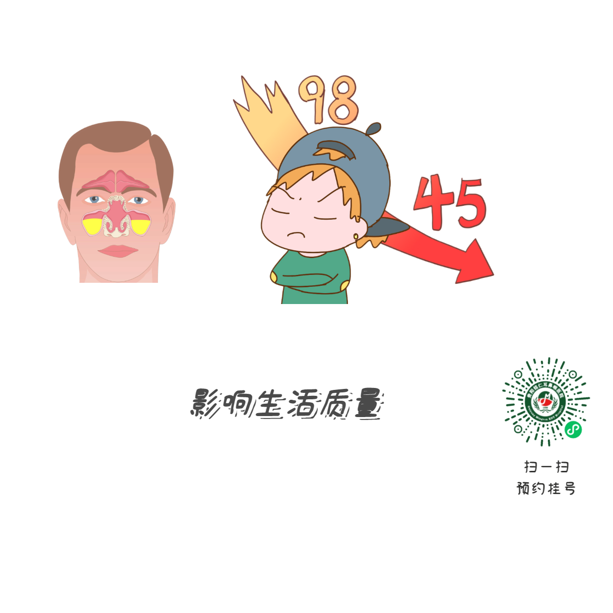 为什么患上鼻窦炎，会使孩子学习成绩下降？(图2)