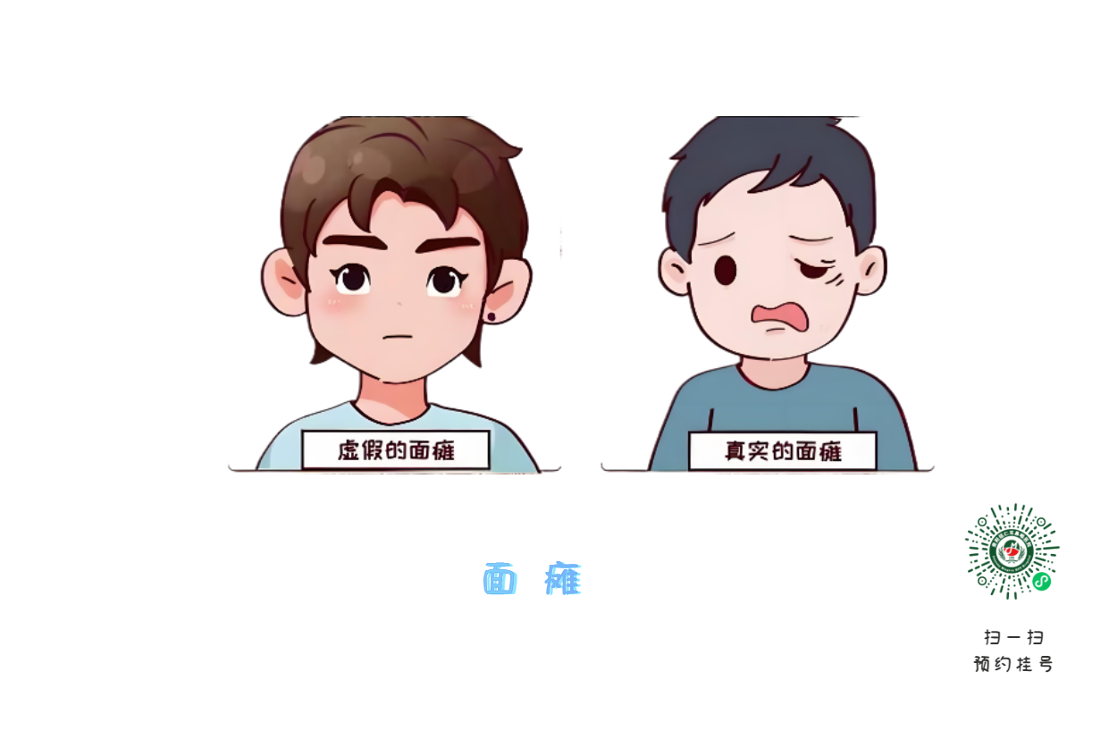小小中耳炎，竟能引发面瘫？(图1)