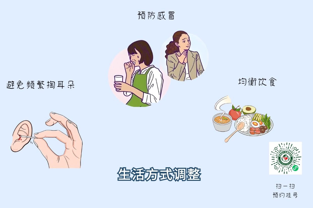 中耳炎高发季节！做好这3点预防(图3)