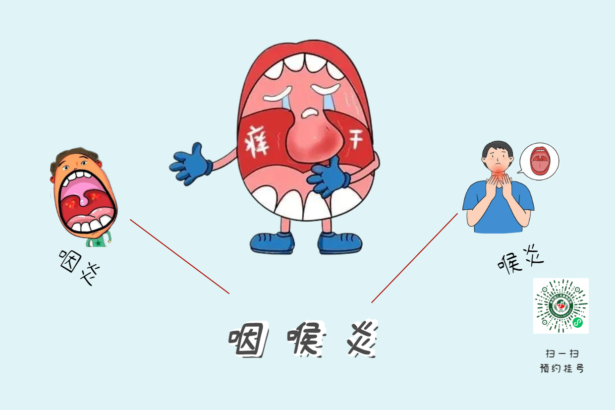 喉炎久治不愈？可能是反流在作祟(图3)