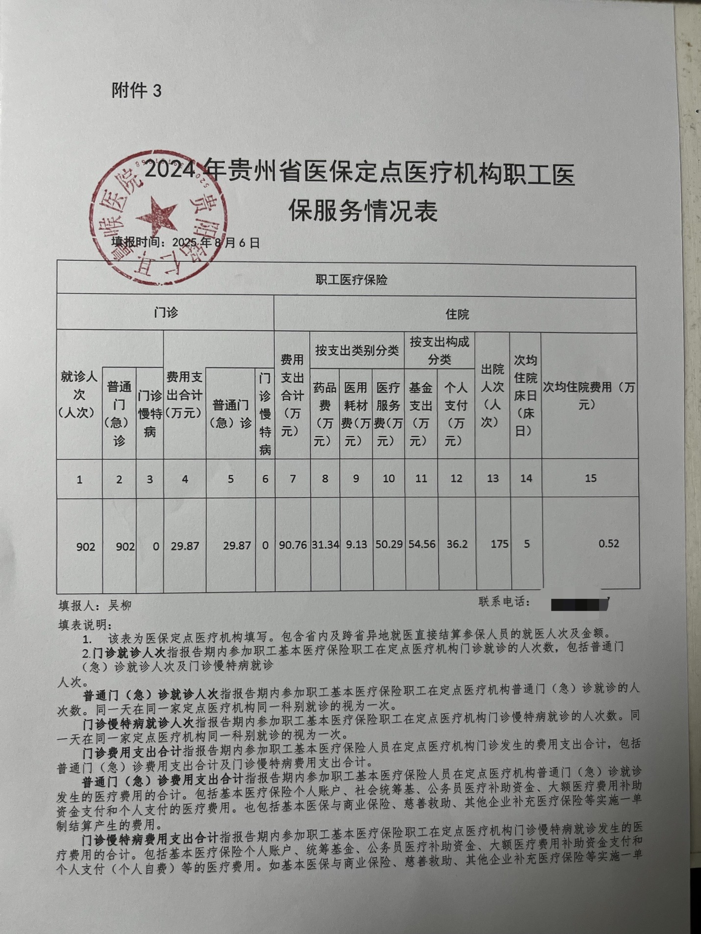  贵阳铭仁耳鼻喉医院医保服务情况信息披露公告(图2)