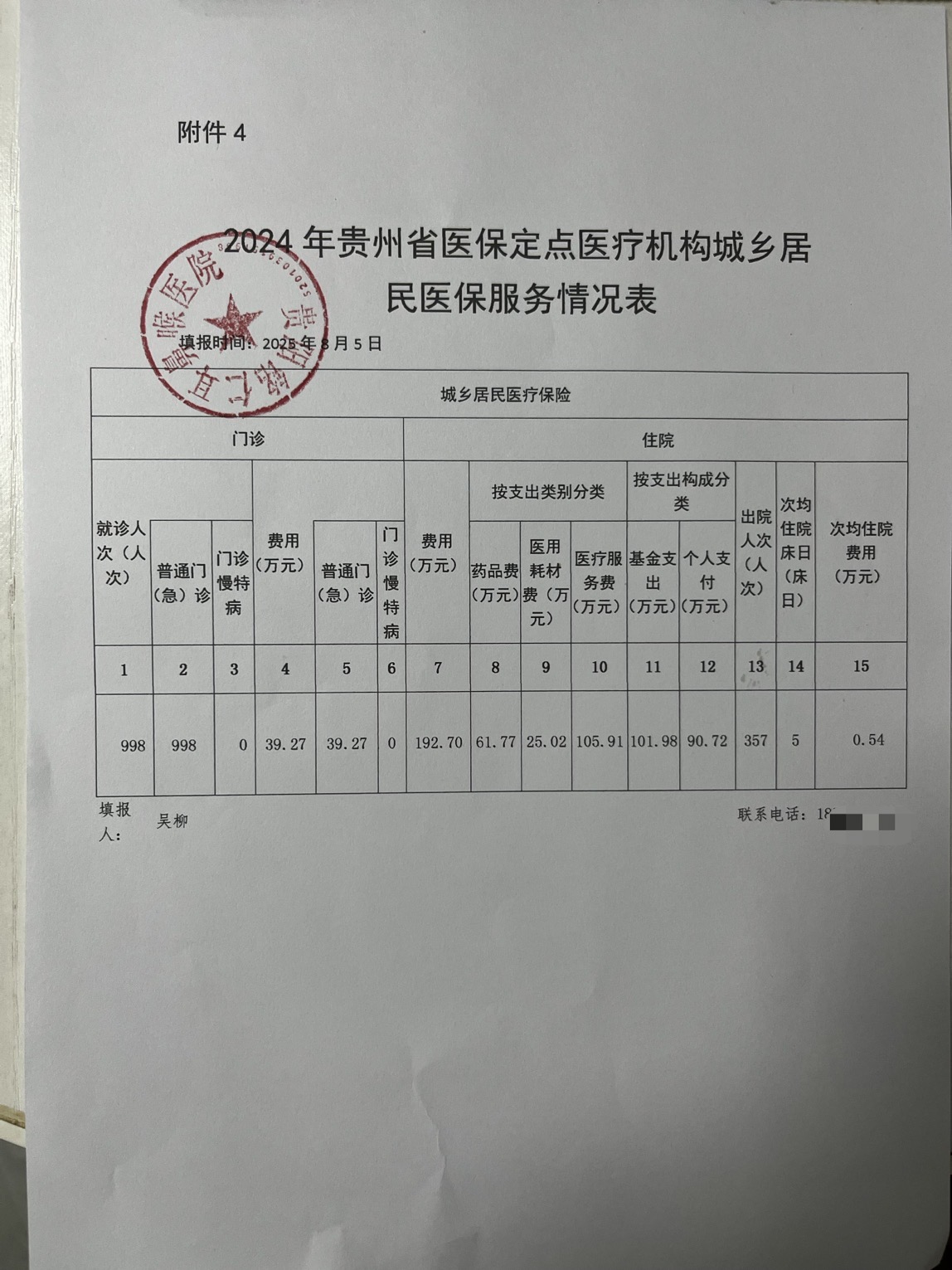  贵阳铭仁耳鼻喉医院医保服务情况信息披露公告(图3)